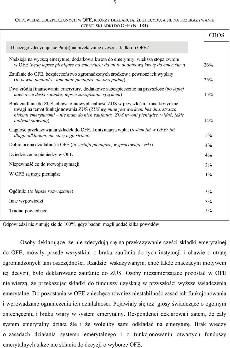 zgromadzonych środków i pewność ich wypłaty (to pewne pieniądze, tam moje pieniądze nie przepadną) 25% Dwa źródła finansowania emerytury, dodatkowe zabezpieczenie na przyszłość (bo lepiej mieć dwie