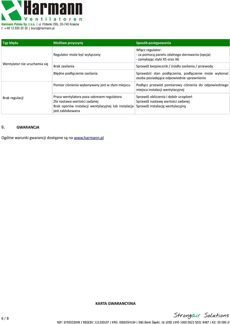 sterowania (opcja) - zamykając styki X5 oraz X6 Sprawdź bezpiecznik / źródło zasilania / przewody Sprawdzić stan podłączenia, podłączenie może wykonać osoba posiadająca odpowiednie uprawnienia