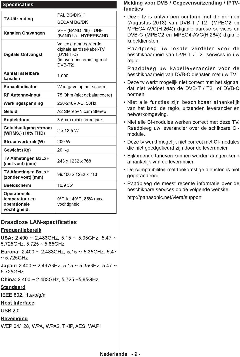 geïntegreerde digitale aardse/kabel-tv (DVB-T-C) (in overeenstemming met DVB-T2) 1.000 Weergave op het scherm 75 Ohm (niet gebalanceerd) 220-240V AC, 50Hz. A2 Stereo+Nicam Stereo 3.