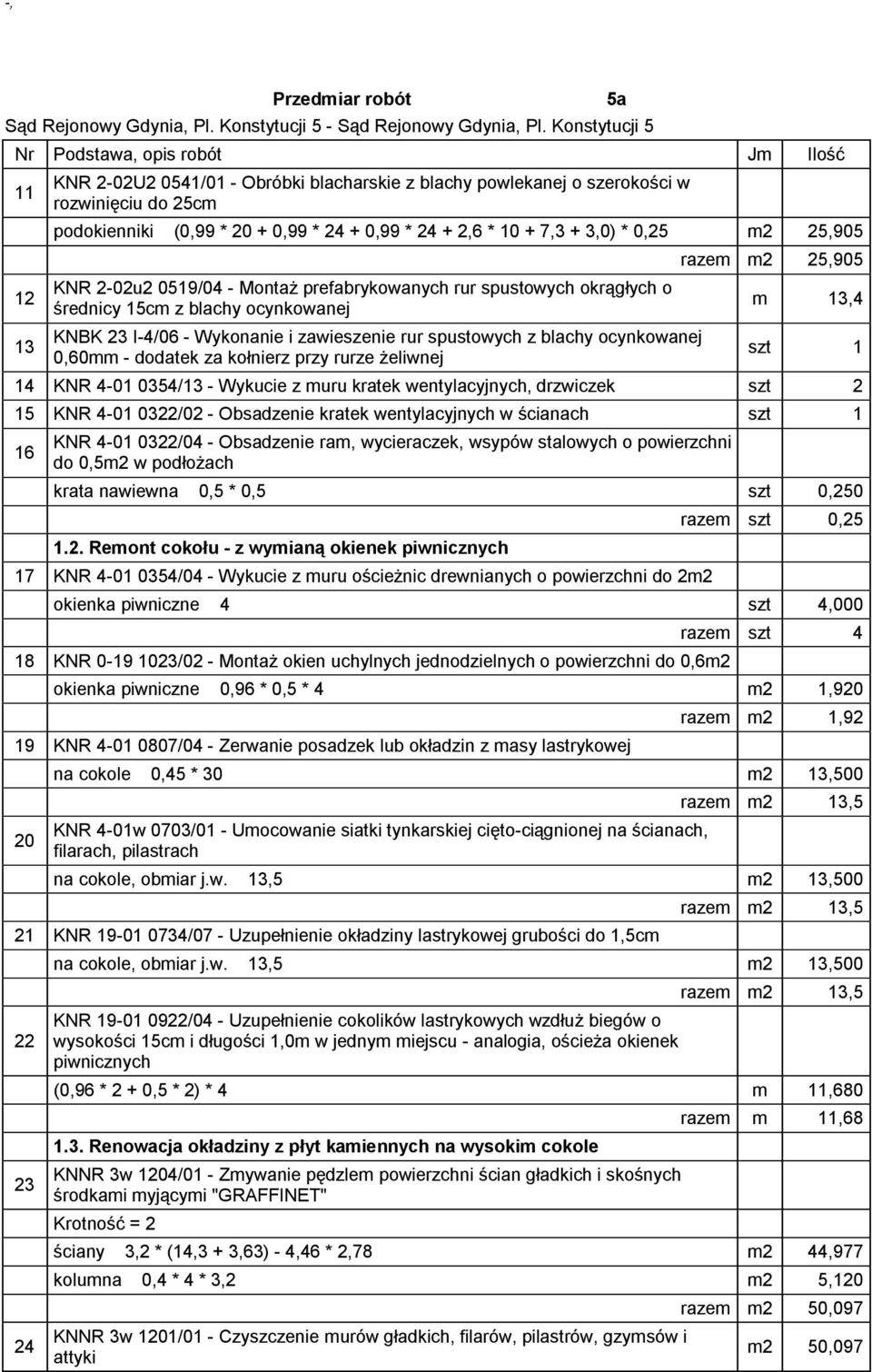 spustowych z blachy ocynkowanej 0,60mm - dodatek za kołnierz przy rurze żeliwnej 5a razem m2 25,905 m 13,4 szt 1 14 KNR 4-01 0354/13 - Wykucie z muru kratek wentylacyjnych, drzwiczek szt 2 15 KNR