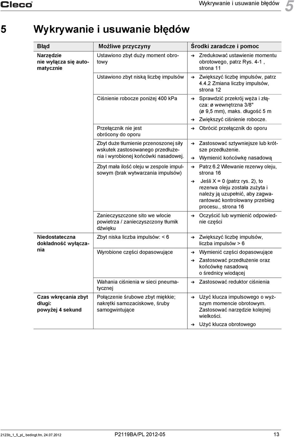 4-1, strona 11 Ustawiono zbyt niską liczbę impulsów Zwiększyć liczbę impulsów, patrz 4.4.2 Zmiana liczby impulsów, strona 12 Ciśnienie robocze poniżej 400 kpa Sprawdzić przekrój węża i złącza: ø wewnętrzna 3/8" (ø 9,5 mm), maks.
