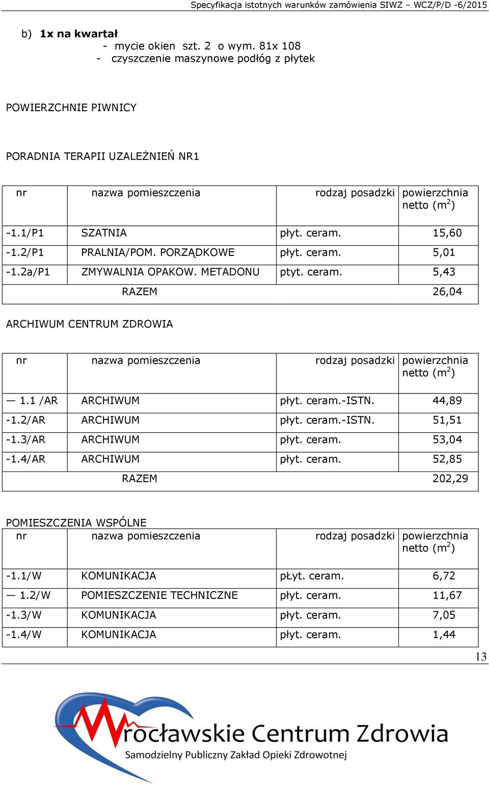 15,60-1.2/P1 PRALNIA/POM. PORZĄDKOWE płyt. ceram. 5,01-1.2a/P1 ZMYWALNIA OPAKOW. METADONU ptyt. ceram. 5,43 RAZEM 26,04 ARCHIWUM CENTRUM ZDROWIA nr nazwa pomieszczenia rodzaj posadzki powierzchnia netto (m 2 ) 1.