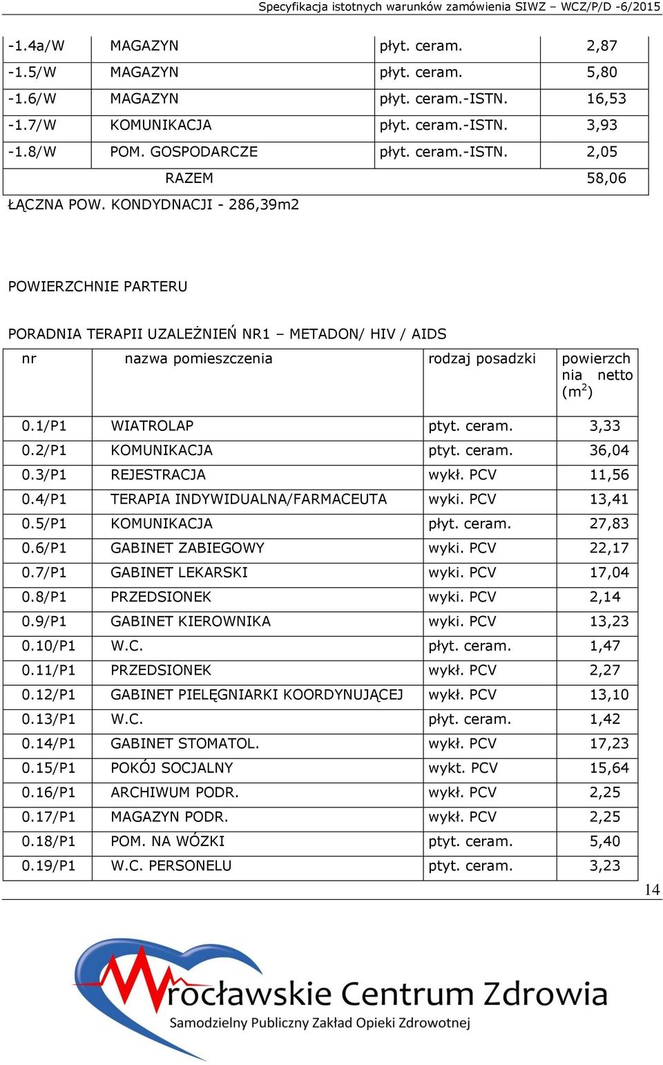 2/P1 KOMUNIKACJA ptyt. ceram. 36,04 0.3/P1 REJESTRACJA wykł. PCV 11,56 0.4/P1 TERAPIA INDYWIDUALNA/FARMACEUTA wyki. PCV 13,41 0.5/P1 KOMUNIKACJA płyt. ceram. 27,83 0.6/P1 GABINET ZABIEGOWY wyki.