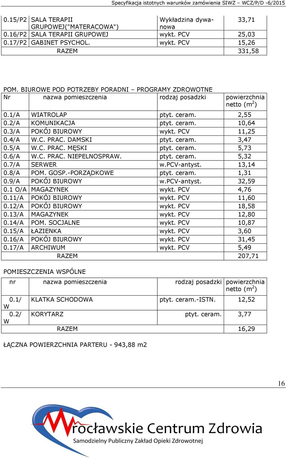 3/A POKÓJ BIUROWY wykt. PCV 11,25 0.4/A W.C. PRAC. DAMSKI ptyt. ceram. 3,47 0.5/A W.C. PRAC. MĘSKI ptyt. ceram. 5,73 0.6/A W.C. PRAC. NIEPELNOSPRAW. ptyt. ceram. 5,32 0.7/A SERWER w.pcv-antyst.