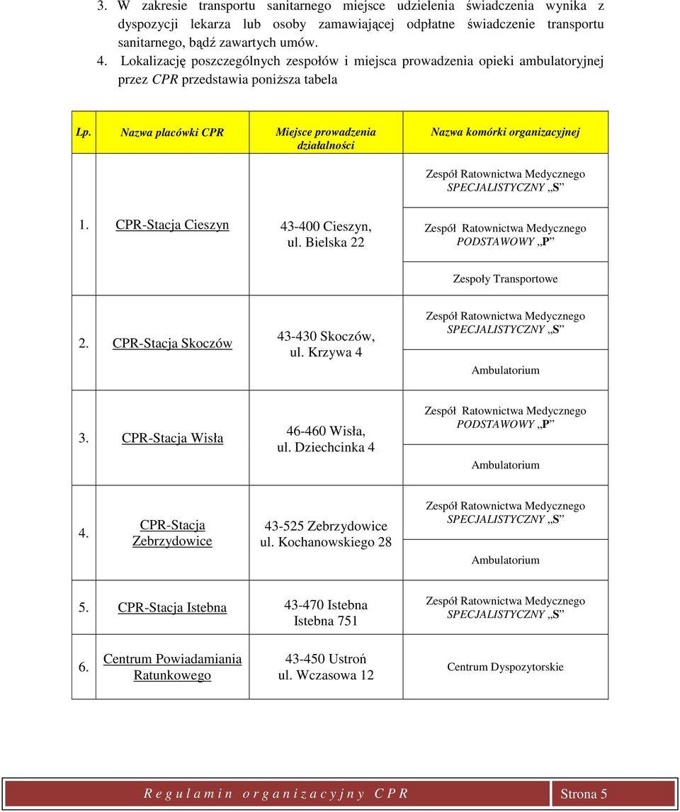 Nazwa placówki CPR Miejsce prowadzenia działalności Nazwa komórki organizacyjnej SPECJALISTYCZNY S 1. CPR-Stacja Cieszyn 43-400 Cieszyn, ul. Bielska 22 PODSTAWOWY P Zespoły Transportowe 2.