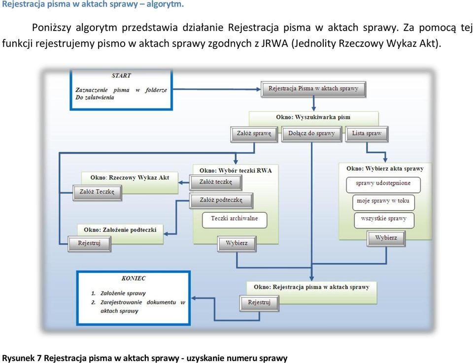 Za pomocą tej funkcji rejestrujemy pismo w aktach sprawy zgodnych z JRWA