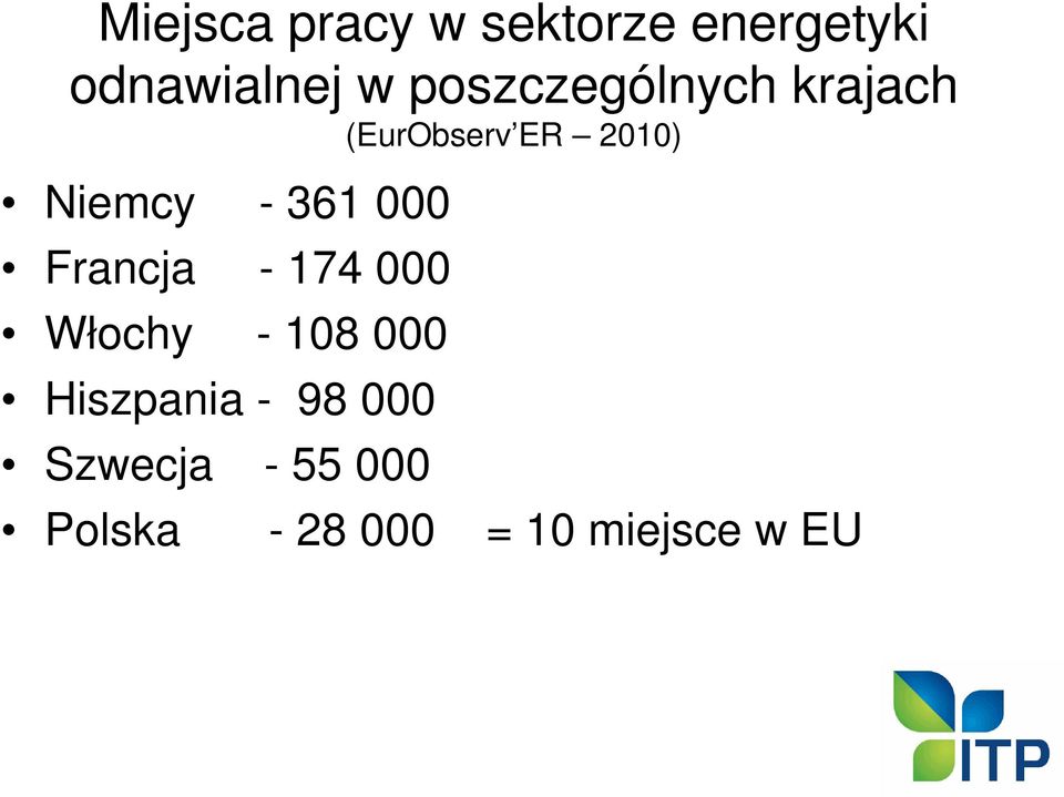 361 000 Francja - 174 000 Włochy - 108 000 Hiszpania