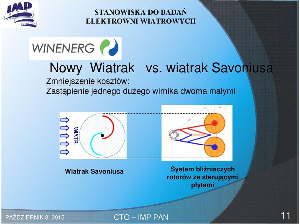 Zastąpienie jednego dużego wirnika dwoma małymi