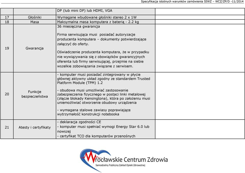 Oświadczenie producenta komputera, że w przypadku nie wywiązywania się z obowiązków gwarancyjnych oferenta lub firmy serwisującej, przejmie na siebie wszelkie zobowiązania związane z serwisem.