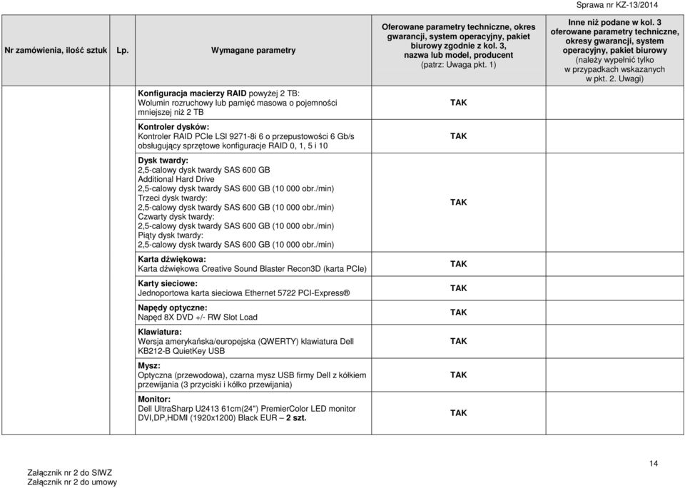 /min) Trzeci dysk twardy: 2,5-calowy dysk twardy SAS 600 GB (10 000 obr./min) Czwarty dysk twardy: 2,5-calowy dysk twardy SAS 600 GB (10 000 obr.