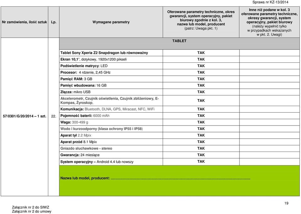 3 GB Pamięć wbudowana: 16 GB Złącza: mikro USB Akcelerometr, Czujnik oświetlenia, Czujnik zbliżeniowy, E- Kompas, Żyroskop, Komunikacja: Bluetooth, DLNA,