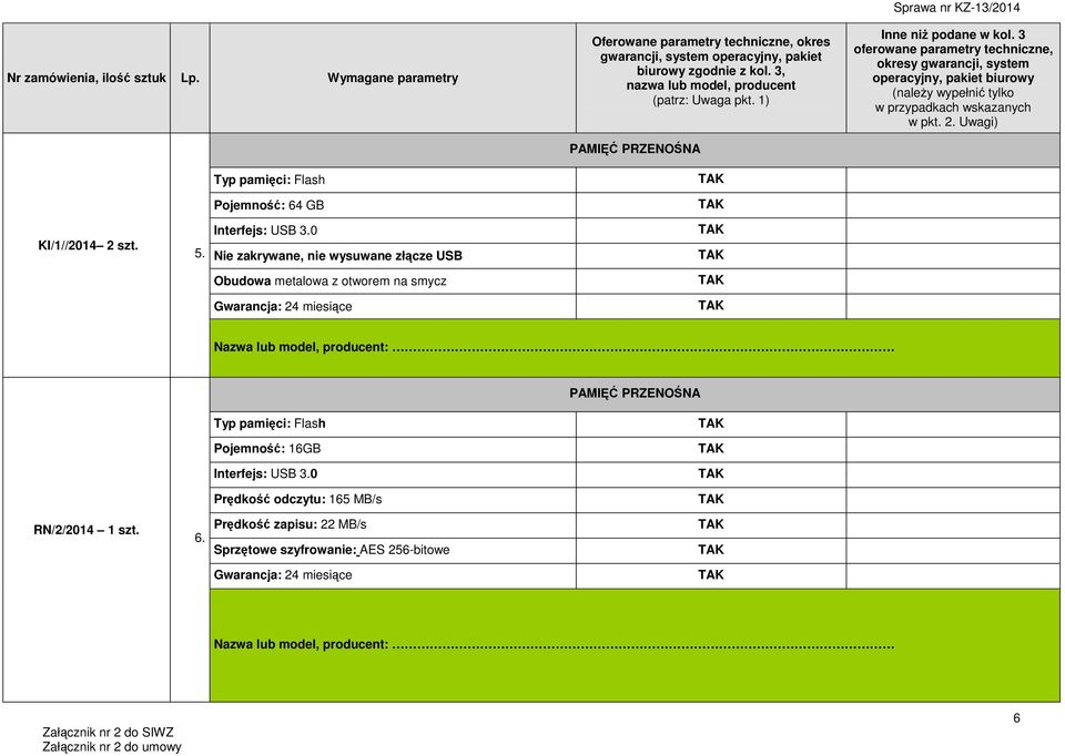 model, producent: RN/2/2014 1 szt. 6. PAMIĘĆ PRZENOŚNA Typ pamięci: Flash Pojemność: 16GB Interfejs: USB 3.