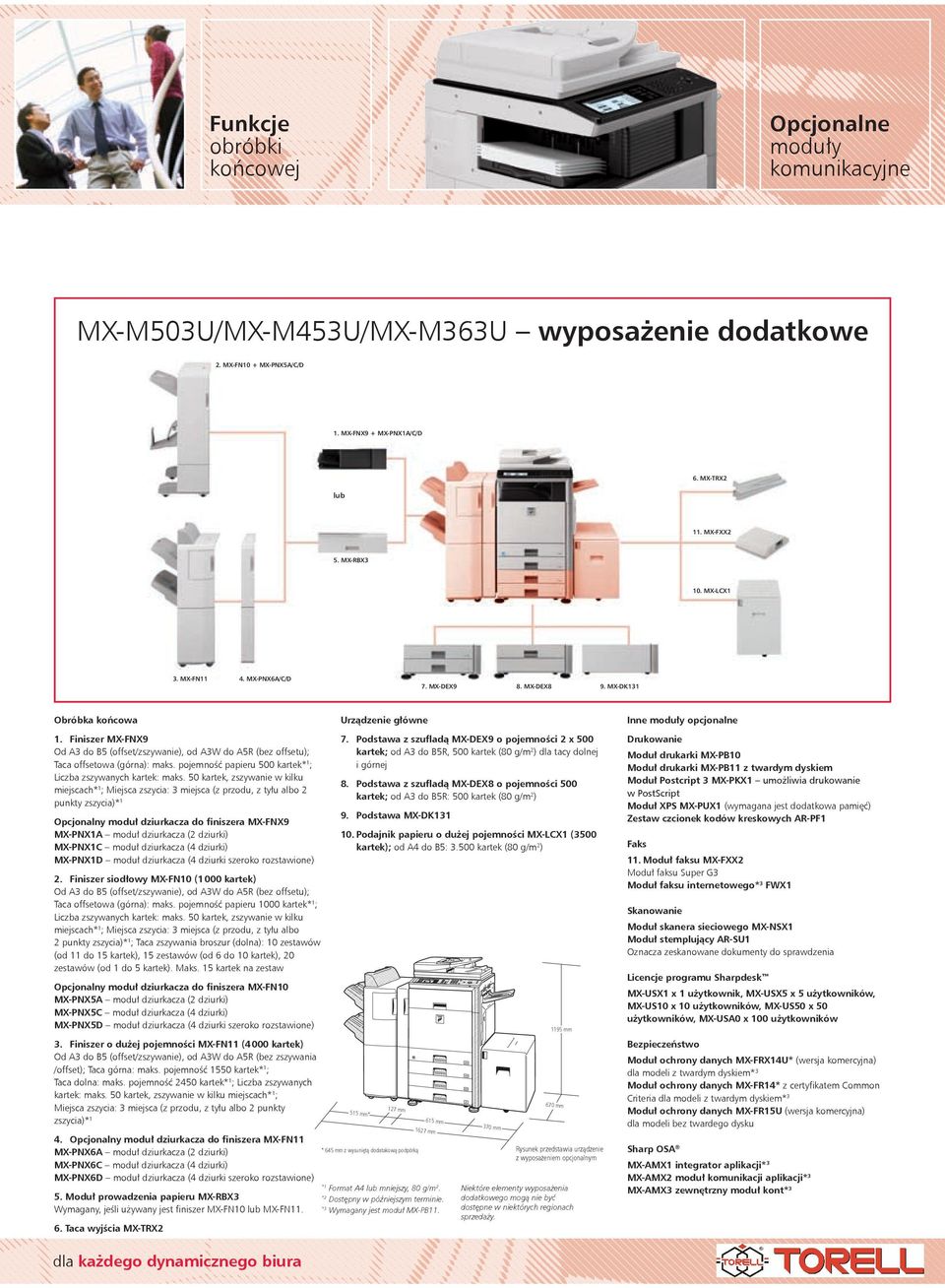 Finiszer MX-FNX9 Od A3 do B5 (offset/zszywanie), od A3W do A5R (bez offsetu); Taca offsetowa (górna): maks. pojemność papieru 500 kartek; Liczba zszywanych kartek: maks.