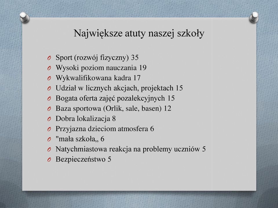 pozalekcyjnych 15 O Baza sportowa (Orlik, sale, basen) 12 O Dobra lokalizacja 8 O Przyjazna