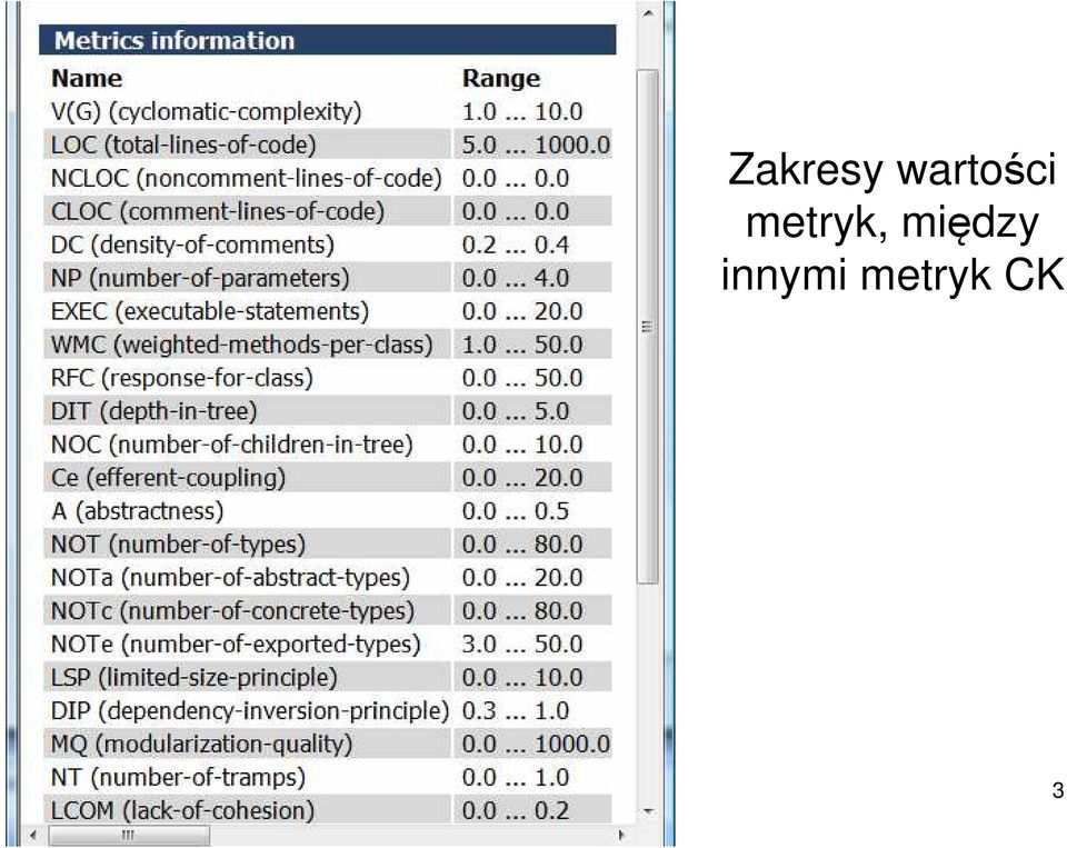 metryk,