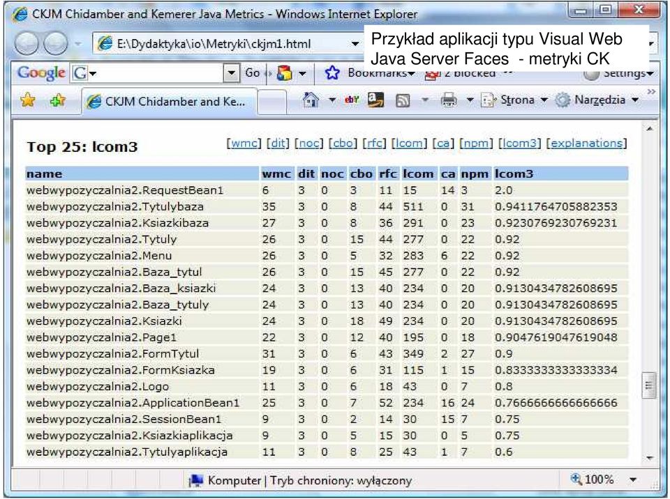 Visual Web Java