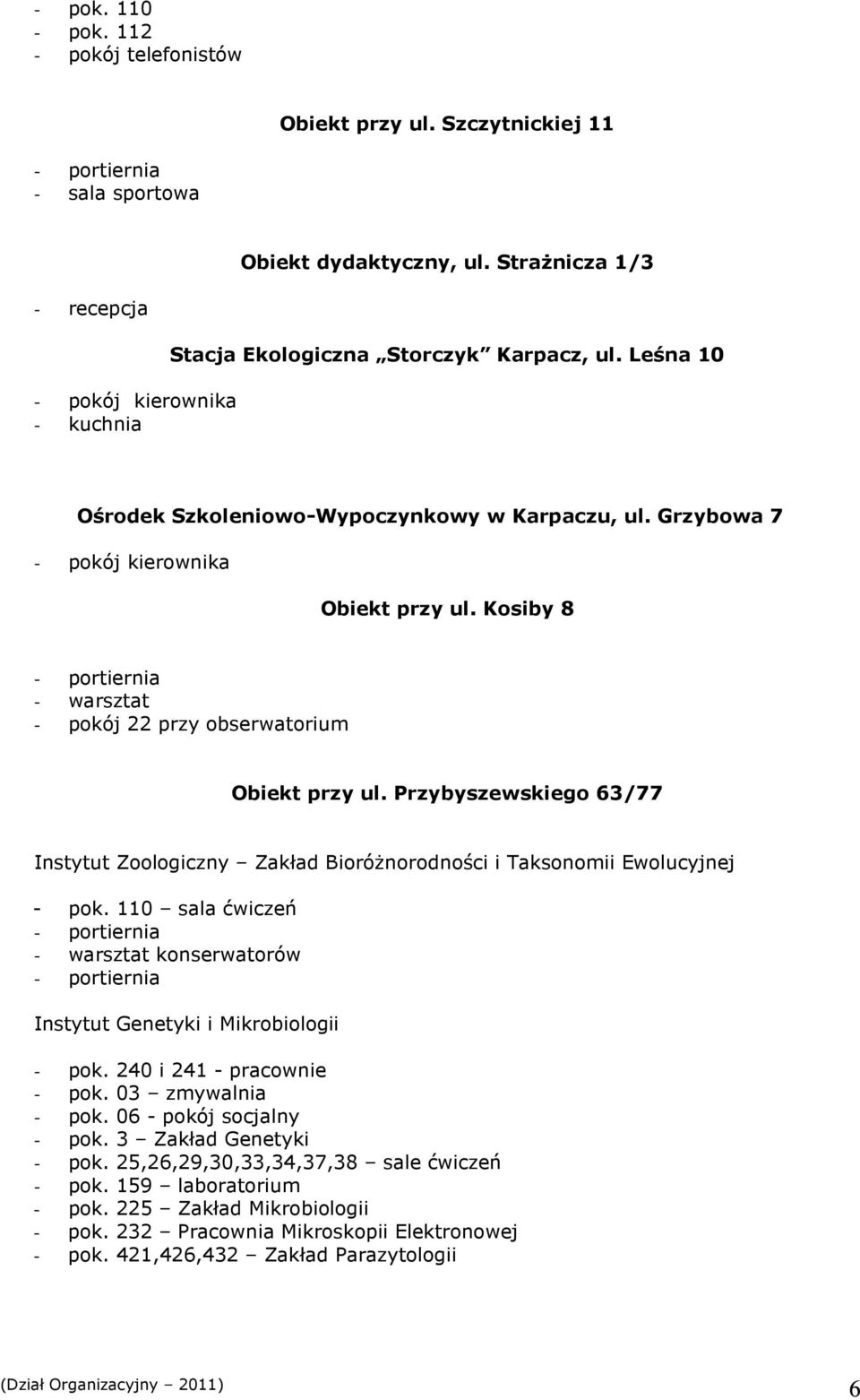 Kosiby 8 - warsztat - pokój 22 przy obserwatorium Obiekt przy ul. Przybyszewskiego 63/77 Instytut Zoologiczny Zakład BioróŜnorodności i Taksonomii Ewolucyjnej - pok.