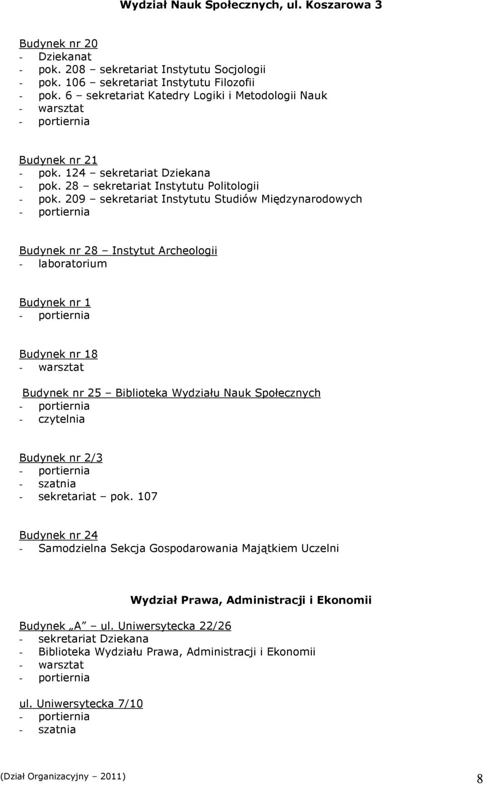 209 sekretariat Instytutu Studiów Międzynarodowych Budynek nr 28 Instytut Archeologii - laboratorium Budynek nr 1 Budynek nr 18 - warsztat Budynek nr 25 Biblioteka Wydziału Nauk Społecznych -