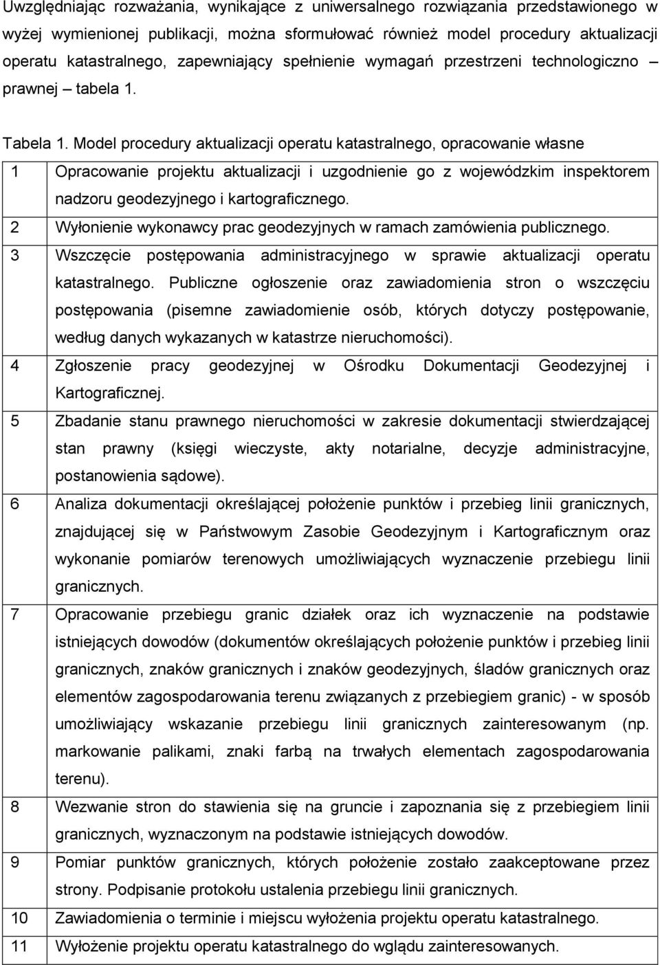 Model procedury aktualizacji operatu katastralnego, opracowanie własne 1 Opracowanie projektu aktualizacji i uzgodnienie go z wojewódzkim inspektorem nadzoru geodezyjnego i kartograficznego.