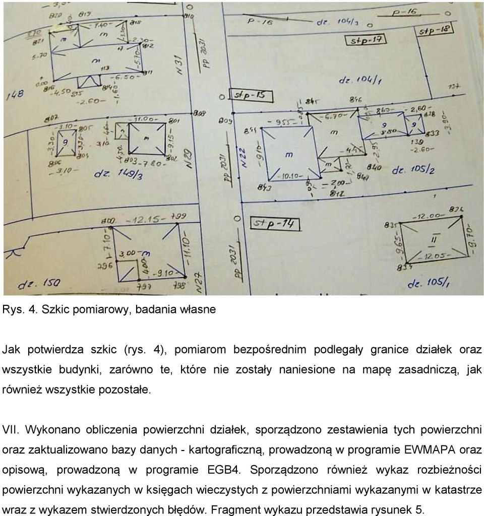 pozostałe. VII.