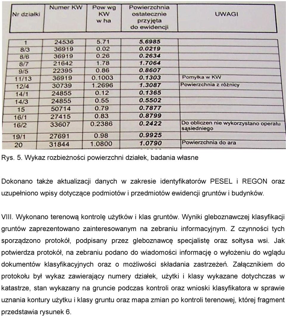 gruntów i budynków. VIII. Wykonano terenową kontrolę użytków i klas gruntów. Wyniki gleboznawczej klasyfikacji gruntów zaprezentowano zainteresowanym na zebraniu informacyjnym.