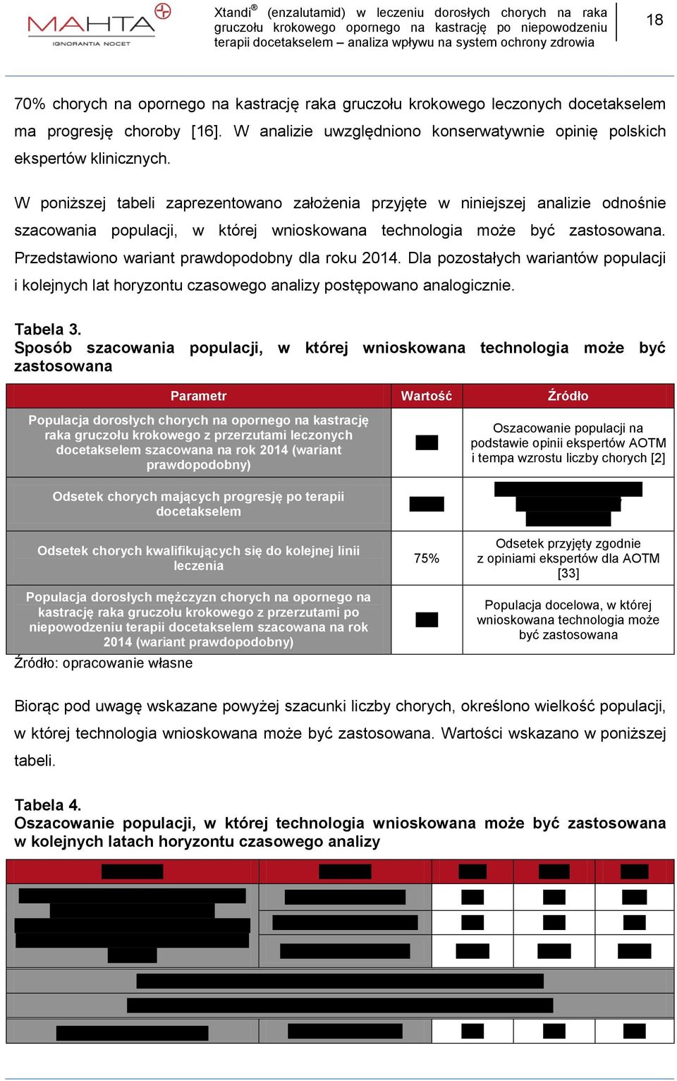 roku 2014 Dla pozostałych wariantów populacji i kolejnych lat horyzontu czasowego analizy postępowano analogicznie Tabela 3 Sposób szacowania populacji, w której wnioskowana technologia może być