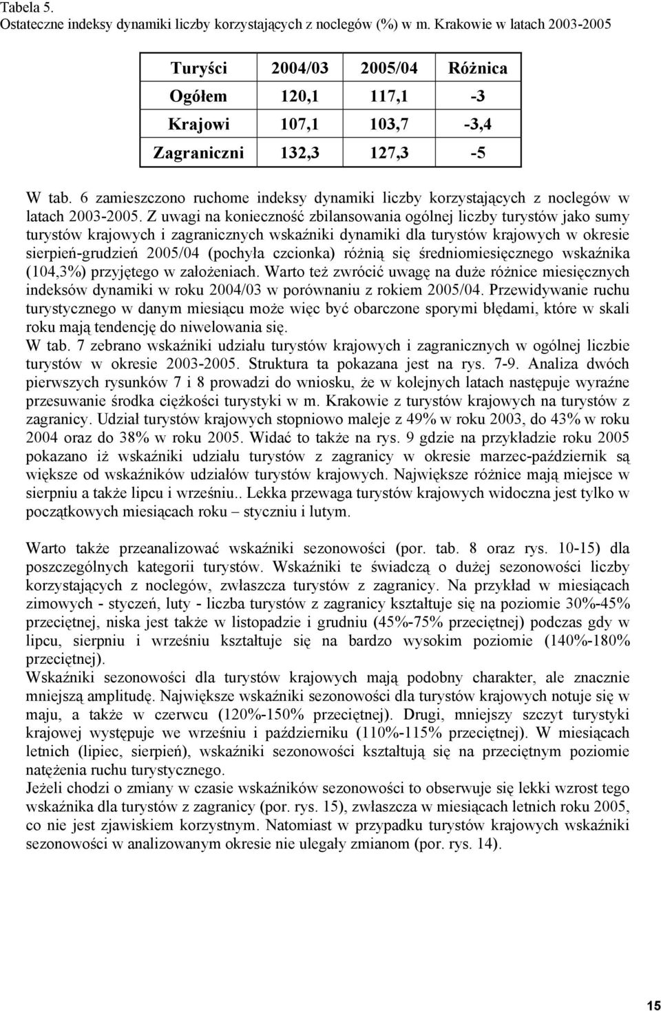 6 zamieszczono ruchome indeksy dynamiki liczby korzystających z noclegów w latach 2003-2005.