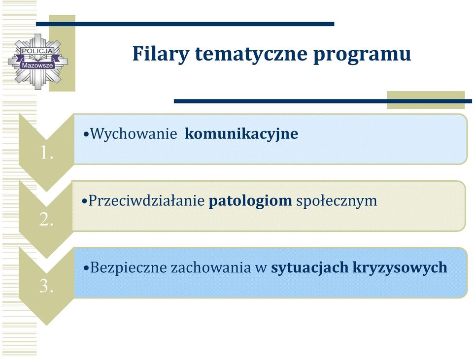 Przeciwdziałanie patologiom