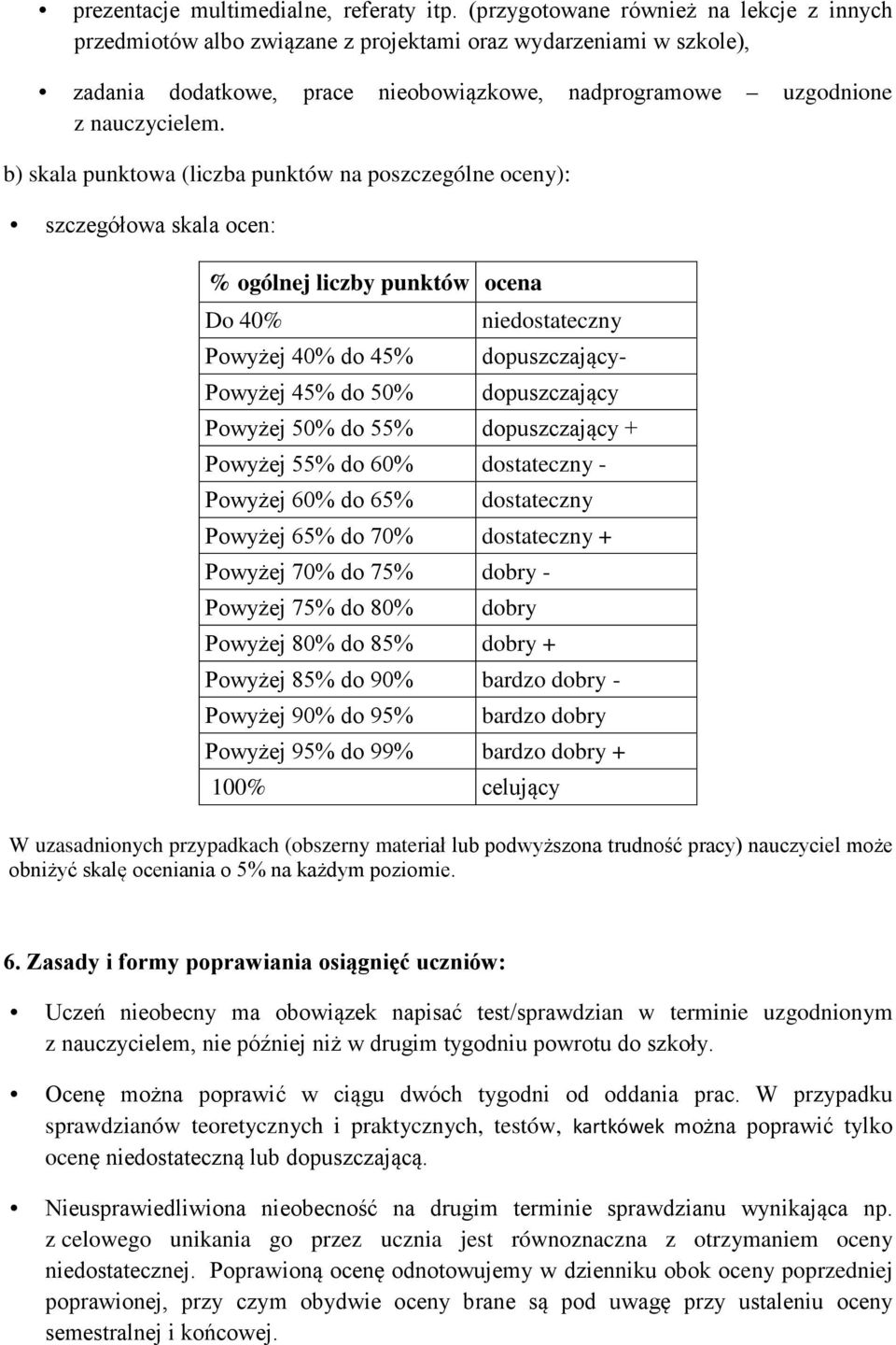 b) skala punktowa (liczba punktów na poszczególne oceny): szczegółowa skala ocen: % ogólnej liczby punktów ocena Do 40% Powyżej 40% do 45% Powyżej 45% do 50% niedostateczny dopuszczający-