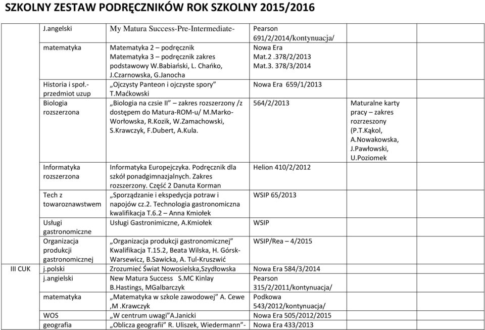 Maćkowski Biologia na czsie II zakres rozszerzony /z dostępem do Matura-ROM-u/ M.Marko- Worłowska, R.Kozik, W.Zamachowski, S.Krawczyk, F.Dubert, A.Kula. Informatyka Europejczyka.