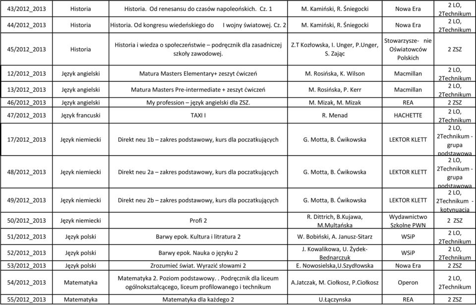 Zając Stowarzysze- nie Oświatowców Polskich 12/2012_2013 Język angielski Matura Masters Elementary+ zeszyt ćwiczeń M. Rosińska, K.