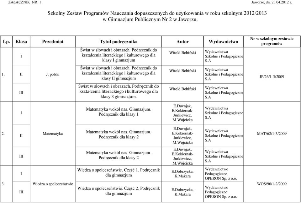 Podręcznik do kształcenia literackiego i kulturowego dla klasy gimnazjum Świat w słowach i obrazach. Podręcznik do kształcenia literackiego i kulturowego dla klasy 3 gimnazjum.