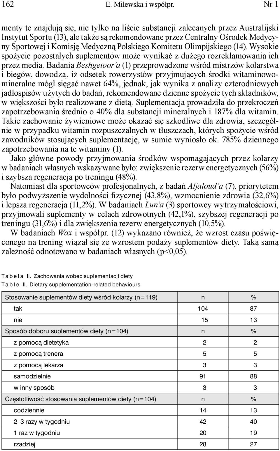 Polskiego Komitetu Olimpijskiego (14). Wysokie spożycie pozostałych suplementów może wynikać z dużego rozreklamowania ich przez media.