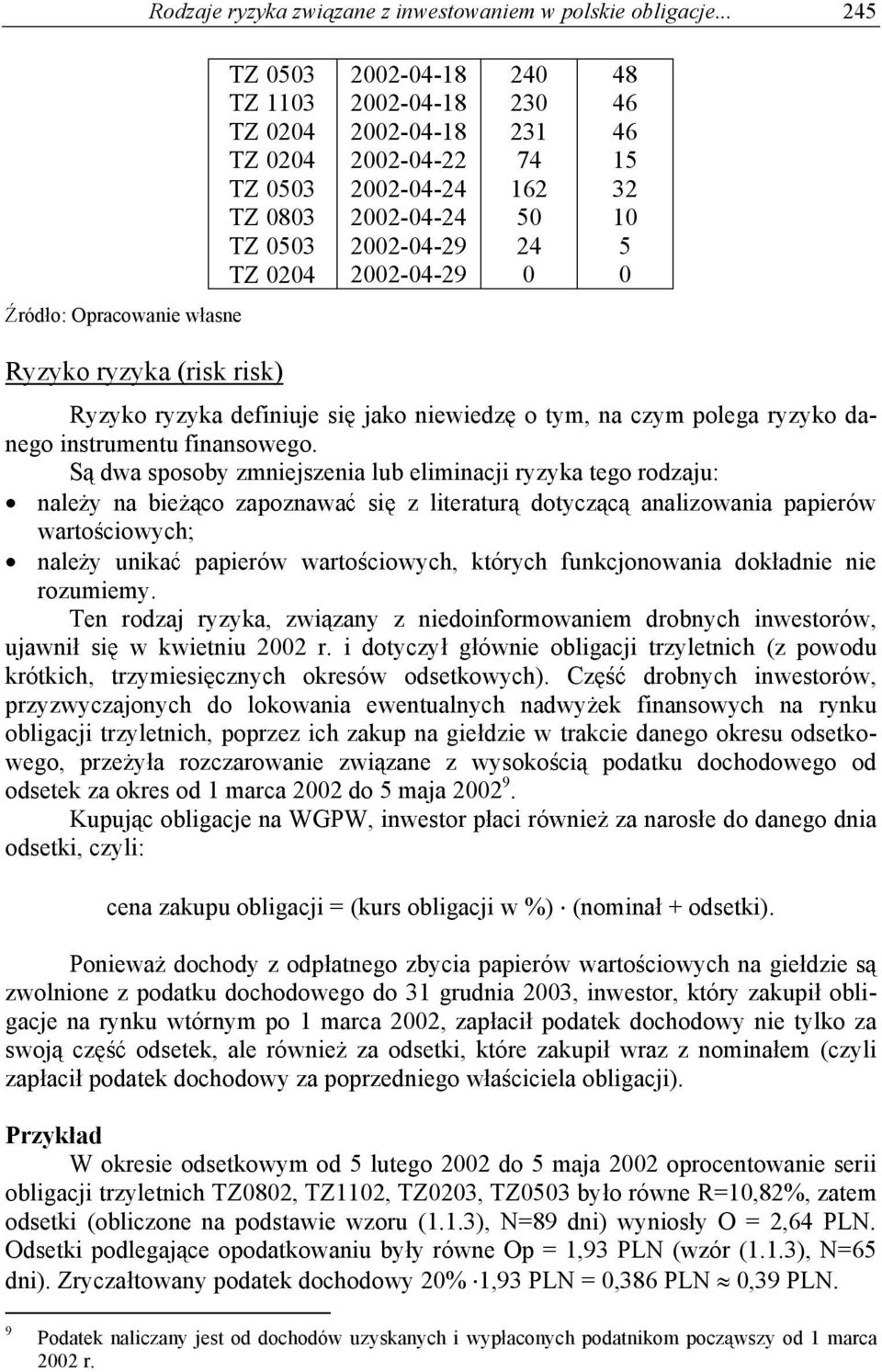 definiuje si jako niewiedz o tm, na czm polega rzko danego instrumentu finansowego.