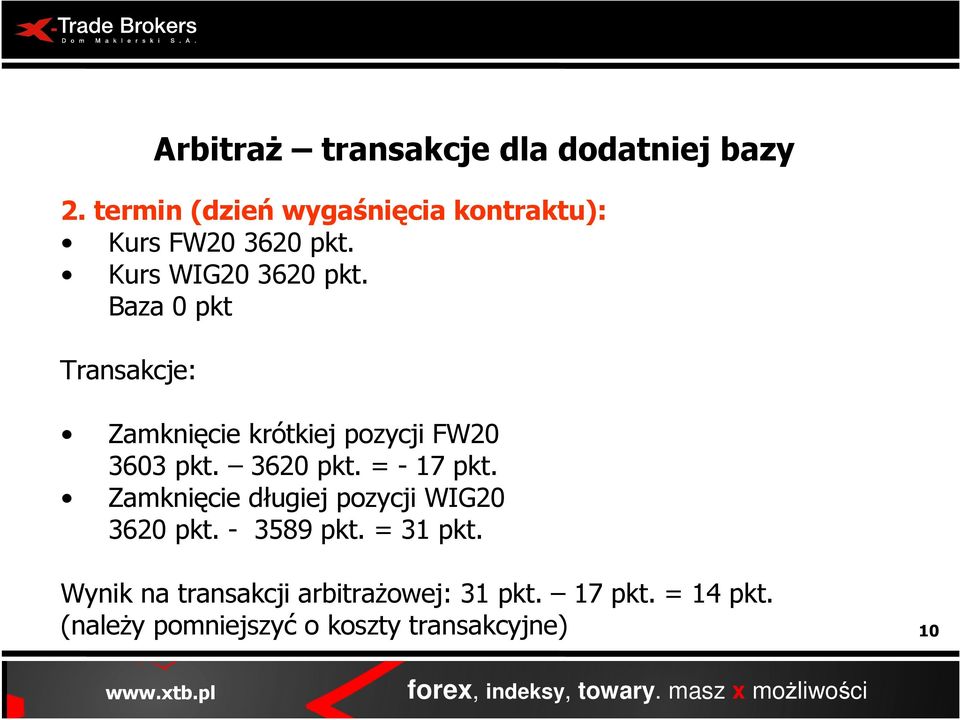 Baza 0 pkt Transakcje: Zamknięcie krótkiej pozycji FW20 3603 pkt. 3620 pkt. = - 17 pkt.