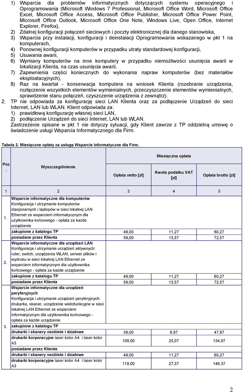 sieciowych i poczty elektronicznej dla danego stanowiska, 3) Wsparcia przy instalacji, konfiguracji i deinstalacji Oprogramowania wskazanego w pkt 1 na komputerach, 4) Ponownej konfiguracji