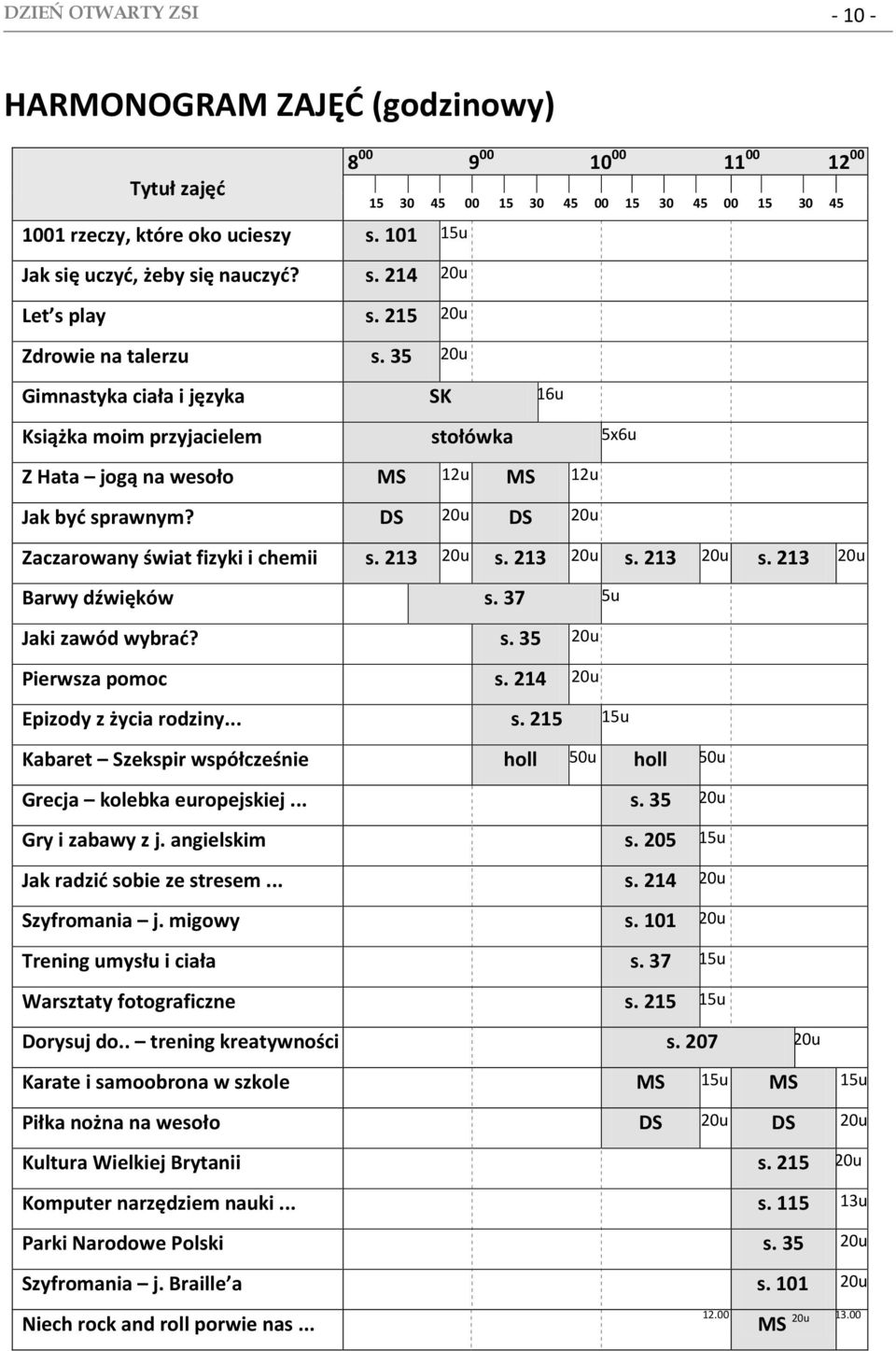 DS 20u DS 20u Zaczarowany świat fizyki i chemii s. 213 20u s. 213 20u s. 213 20u s. 213 20u Barwy dźwięków s. 37 5u Jaki zawód wybrać? s. 35 20u Pierwsza pomoc s. 214 20u Epizody z życia rodziny... s. 215 15u Kabaret Szekspir współcześnie holl 50u holl 50u Grecja kolebka europejskiej.