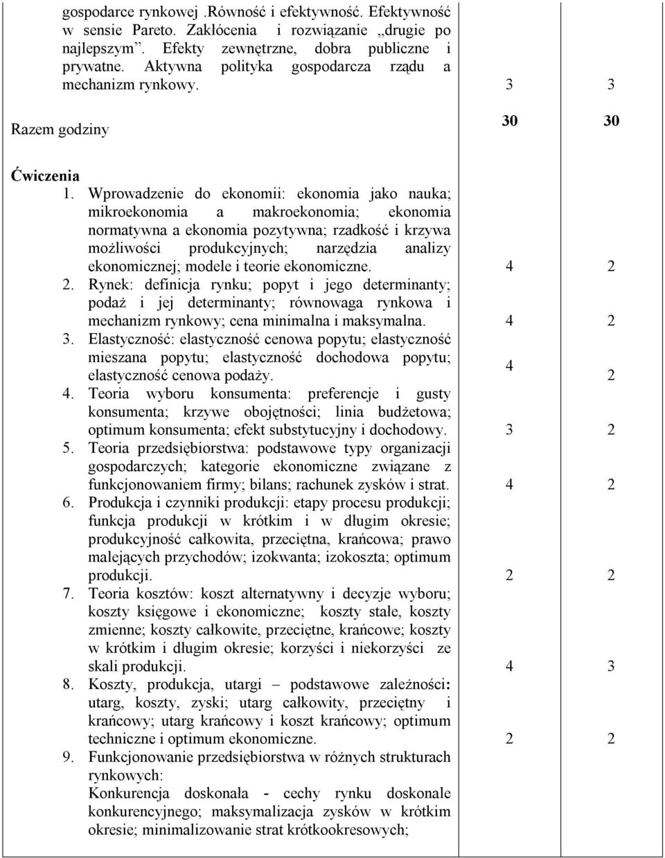 Wprowadzenie do ekonomii: ekonomia jako nauka; mikroekonomia a makroekonomia; ekonomia normatywna a ekonomia pozytywna; rzadkość i krzywa możliwości produkcyjnych; narzędzia analizy ekonomicznej;