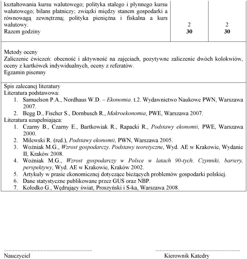 Egzamin pisemny Spis zalecanej literatury Literatura podstawowa:. Samuelson P.A., Nordhaus W.D. Ekonomia. t.. Wydawnictwo Naukowe PWN, Warszawa 007.. Begg D., Fischer S., Dornbusch R.