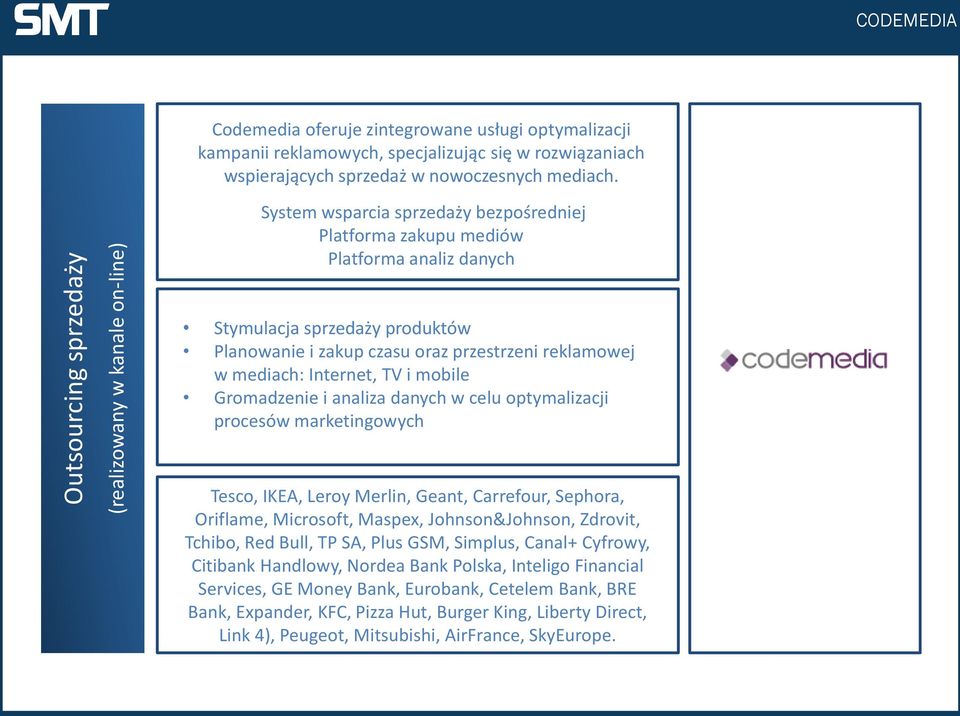 System wsparcia sprzedaży bezpośredniej Platforma zakupu mediów Platforma analiz danych Stymulacja sprzedaży produktów Planowanie i zakup czasu oraz przestrzeni reklamowej w mediach: Internet, TV i