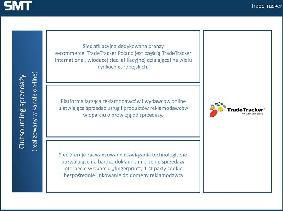 Platforma łącząca reklamodawców i wydawców online ułatwiająca sprzedaż usług i produktów reklamodawców w oparciu o prowizję od sprzedaży.