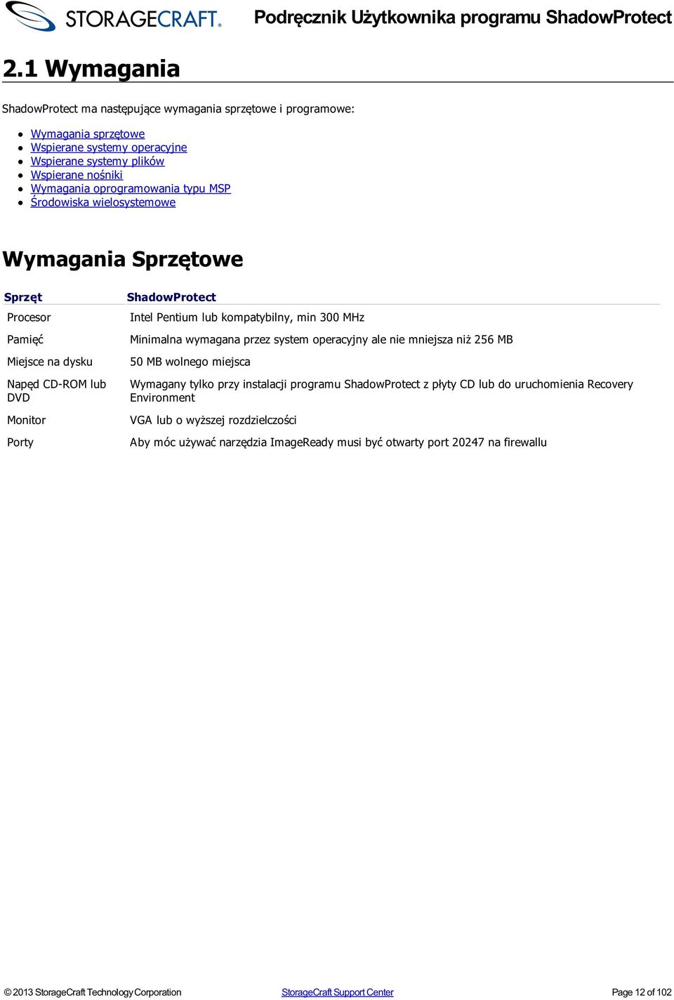 przez system operacyjny ale nie mniejsza niż 256 MB 50 MB wolnego miejsca Wymagany tylko przy instalacji programu ShadowProtect z płyty CD lub do uruchomienia Recovery Environment Monitor VGA