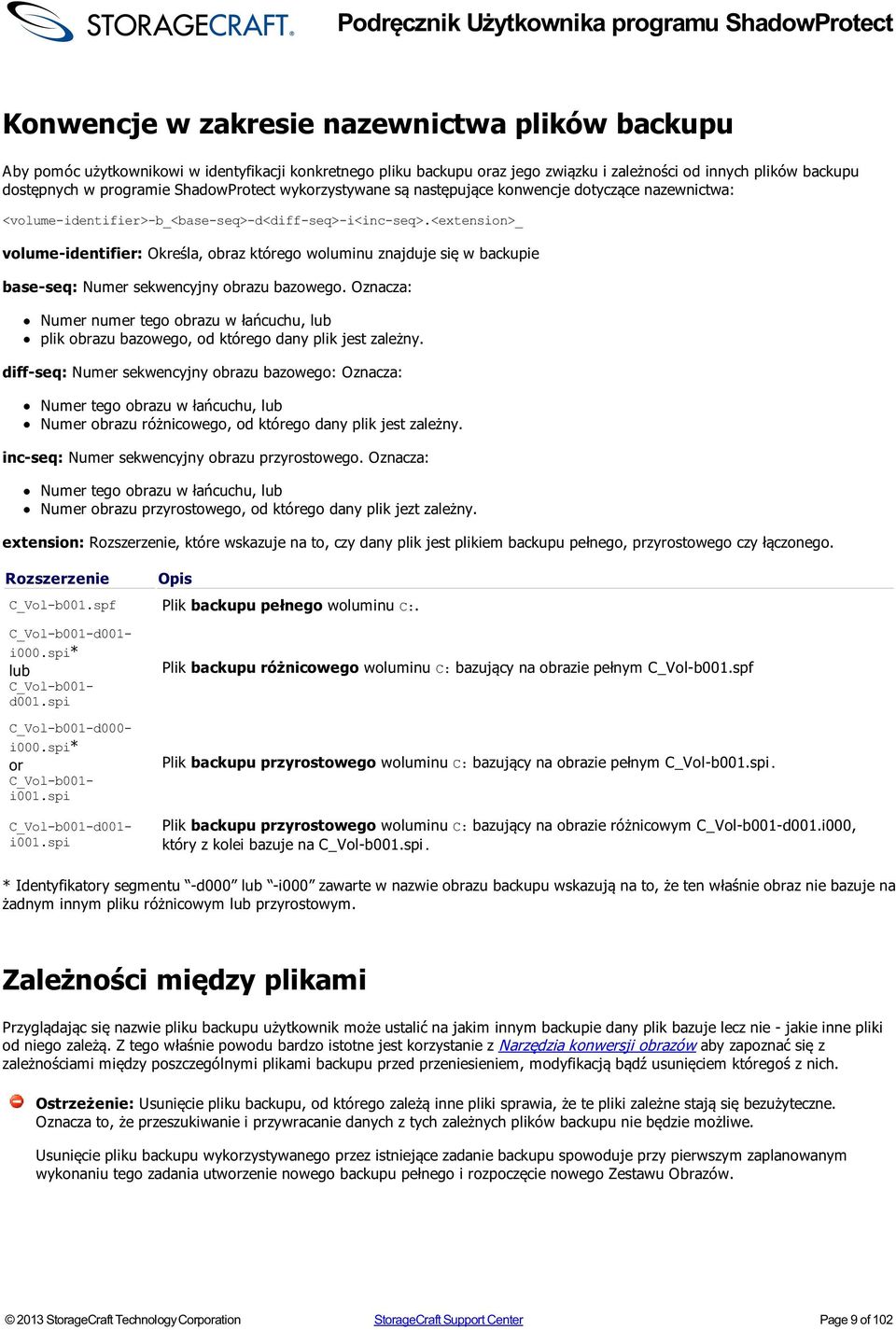 <extension>_ volume-identifier: Określa, obraz którego woluminu znajduje się w backupie base-seq: Numer sekwencyjny obrazu bazowego.