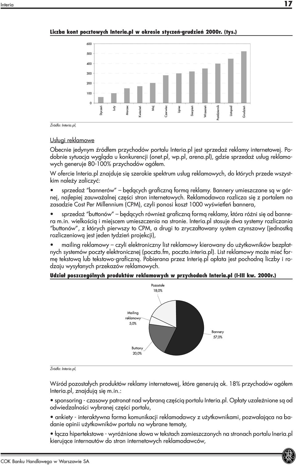 pl), gdzie sprzeda us³ug reklamowych generuje 80-100% przychodów ogó³em. W ofercie Interia.