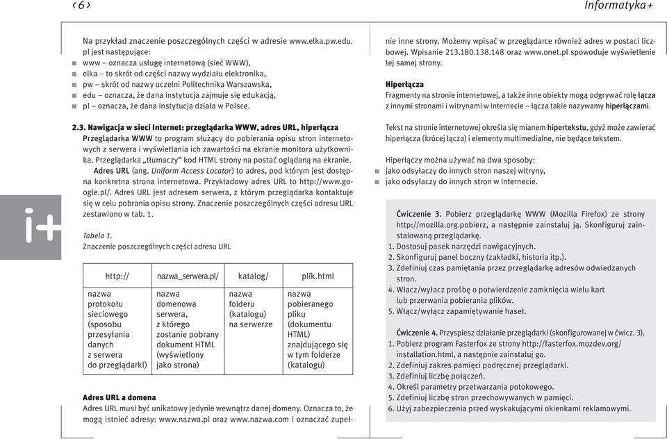 zajmuje się edukacją, pl oznacza, że dana instytucja działa w Polsce. Adres URL a domena Adres URL musi być unikatowy jedynie wewnątrz danej domeny. Oznacza to, że mogą istnieć adresy: www.nazwa.