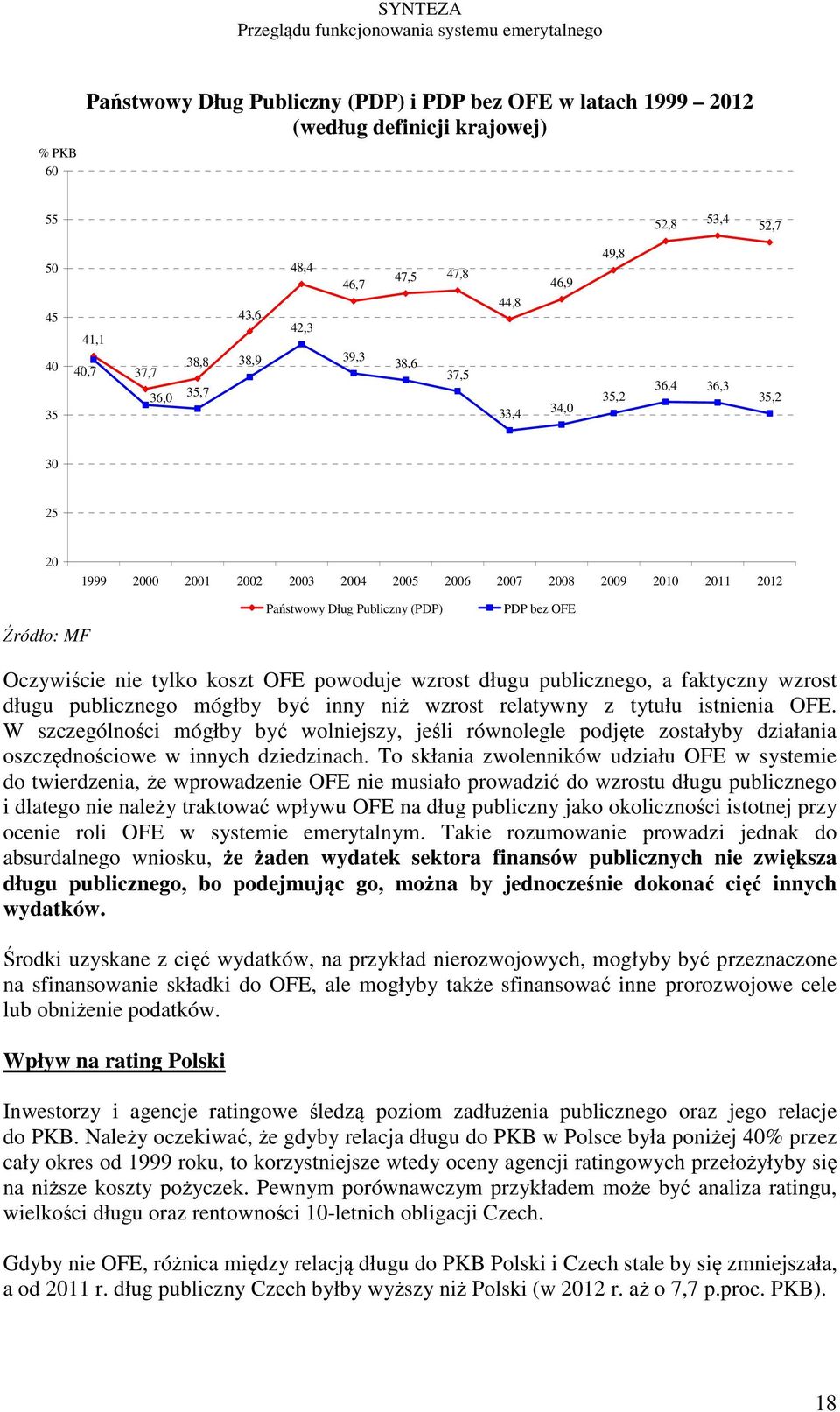 tylko koszt OFE powoduje wzrost długu publicznego, a faktyczny wzrost długu publicznego mógłby być inny niż wzrost relatywny z tytułu istnienia OFE.