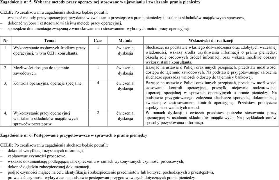 majątkowych sprawców, - dokonać wyboru i zastosować właściwą metodę pracy operacyjnej, - sporządzić dokumentację związaną z wnioskowaniem i stosowaniem wybranych metod pracy operacyjnej.