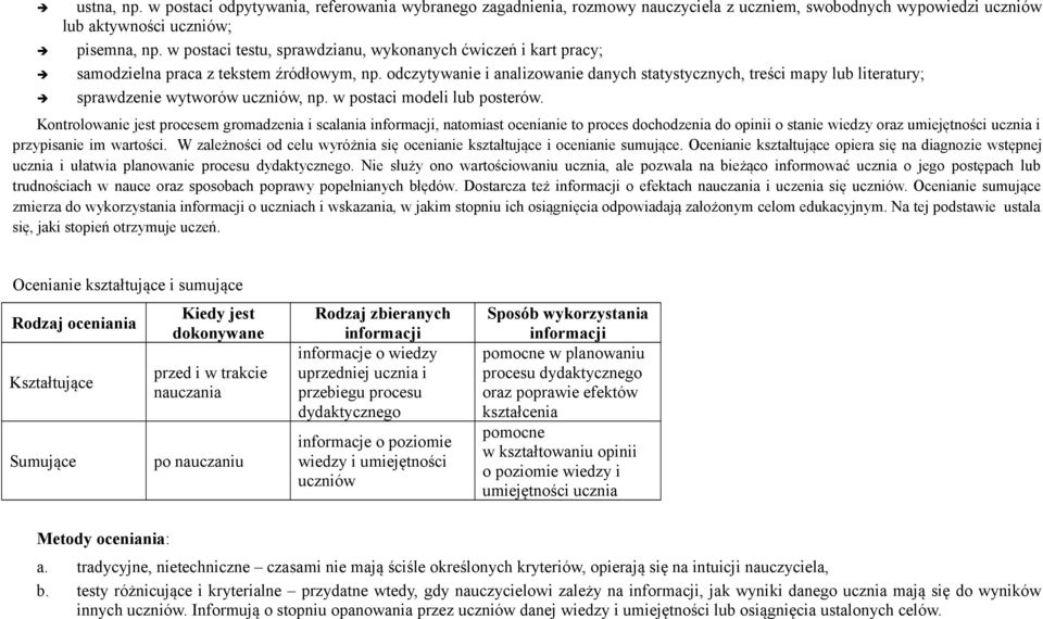 odczytywanie i analizowanie danych statystycznych, treści mapy lub literatury; sprawdzenie wytworów uczniów, np. w postaci modeli lub posterów.