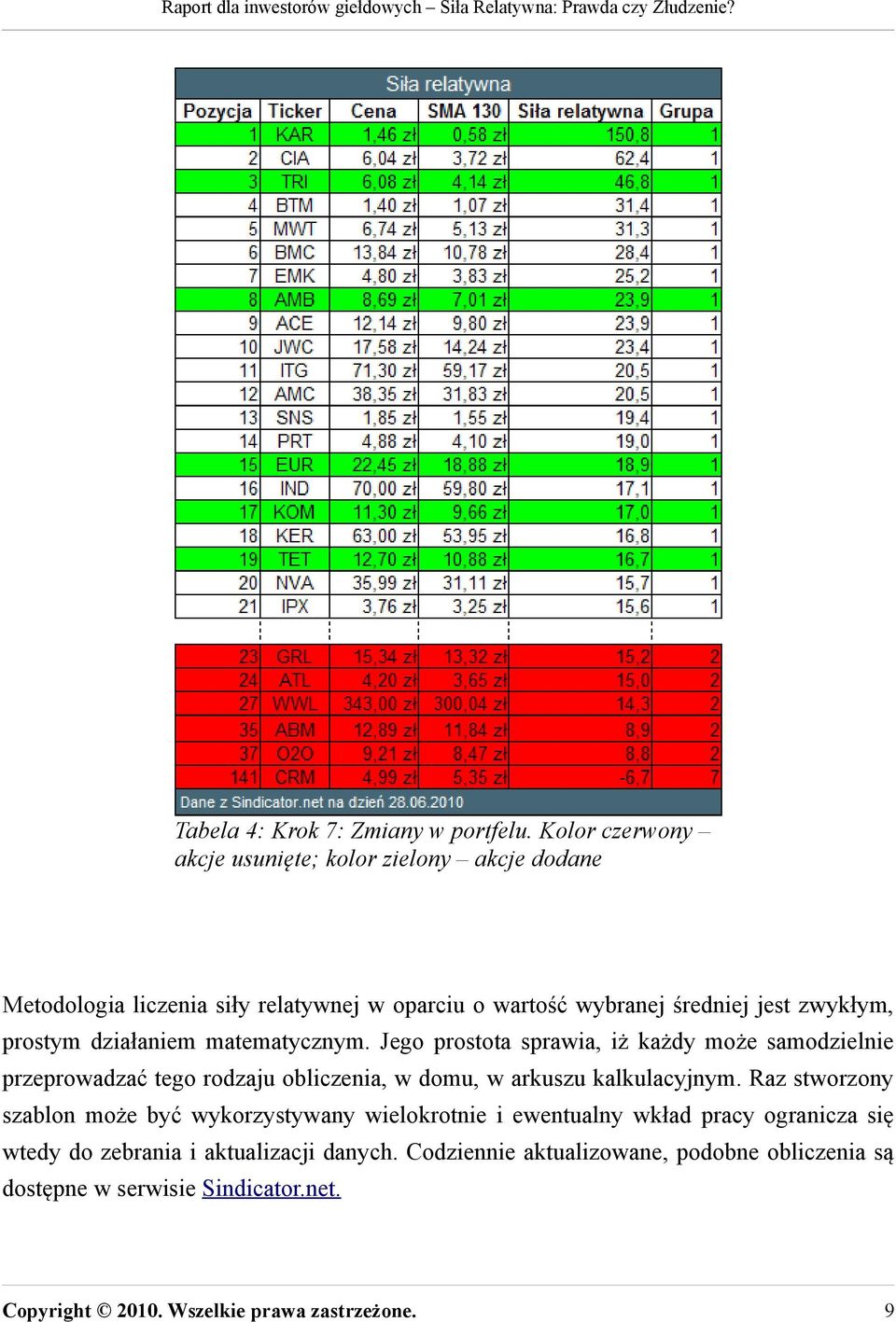 prostym działaniem matematycznym.