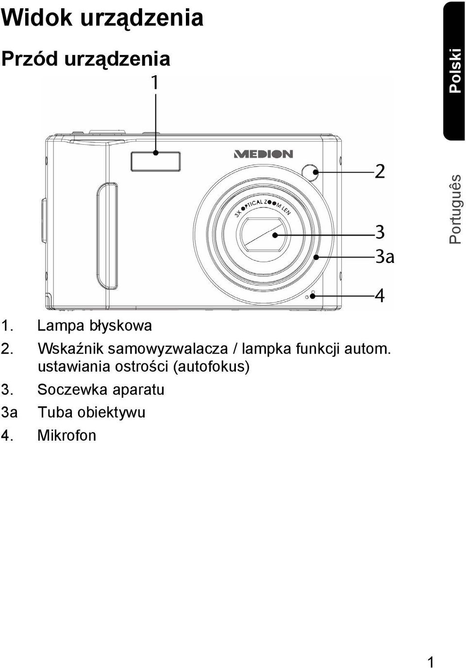 Wskaźnik samowyzwalacza / lampka funkcji autom.